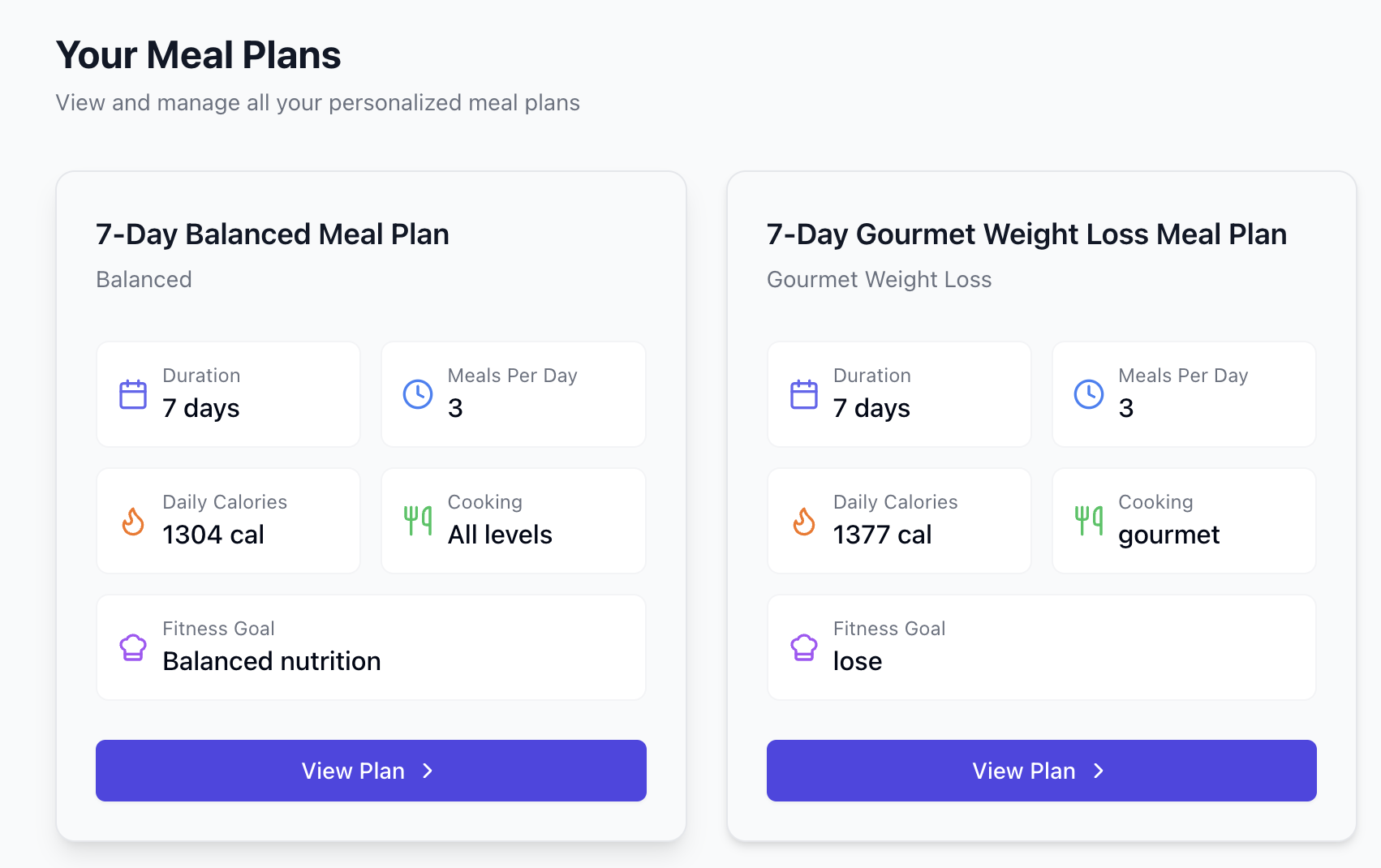 Nonna dashboard showing personalized meal plans